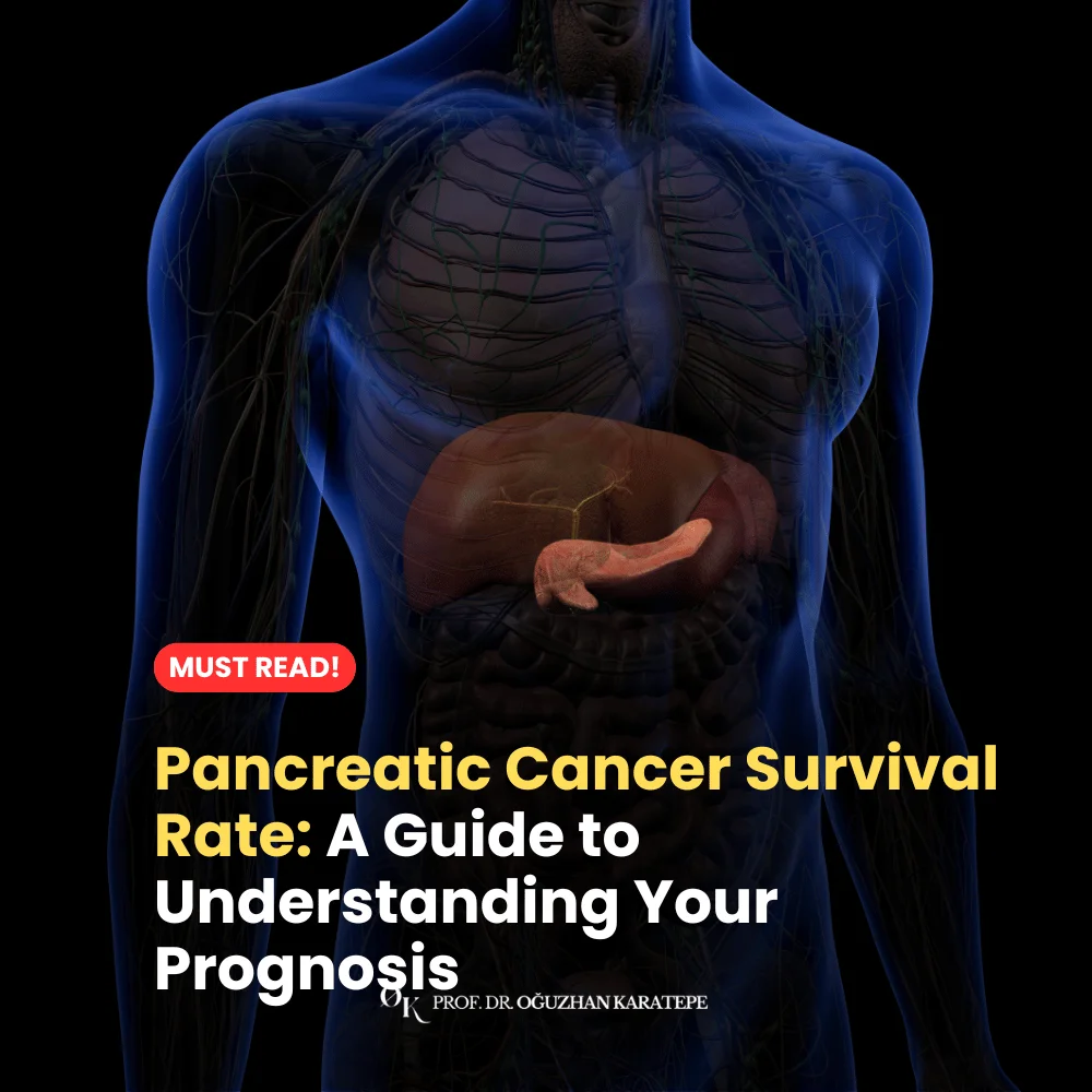 Pancreatic Cancer Survival Rate